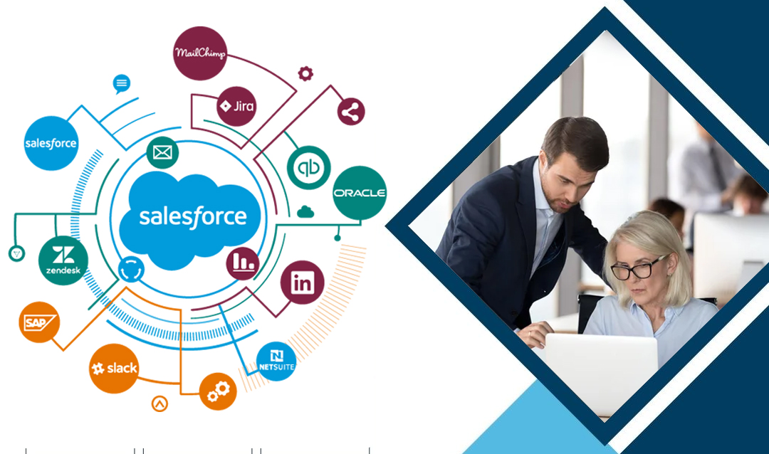 saleforce